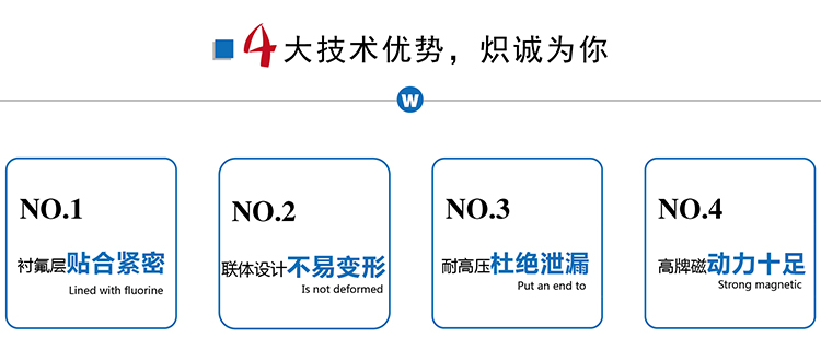 ZMD氟塑料磁力自吸泵四大技術優勢.jpg